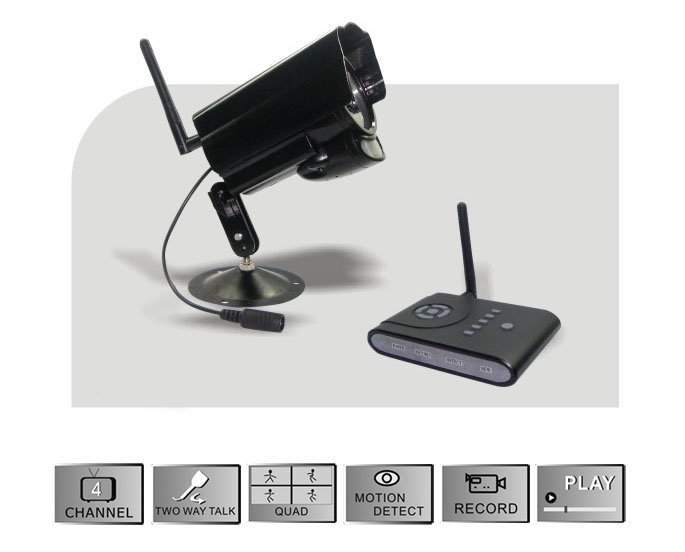 Wireless Camera and Receiver