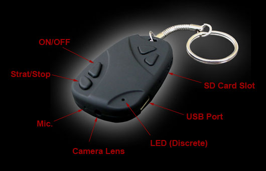 HD Keychain Camera