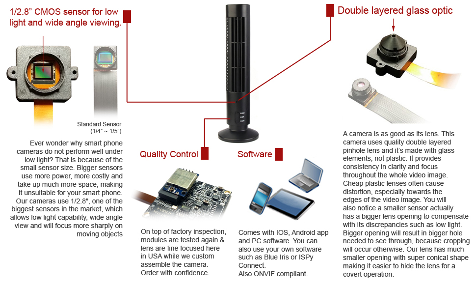 Mini Tower Fan Covert Wi-Fi Digital Wireless Web Camera with recording & remote access